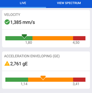 Nieprawidłowe smarowanie (2.761 [gE]) - zarejestrowane przez CMDT