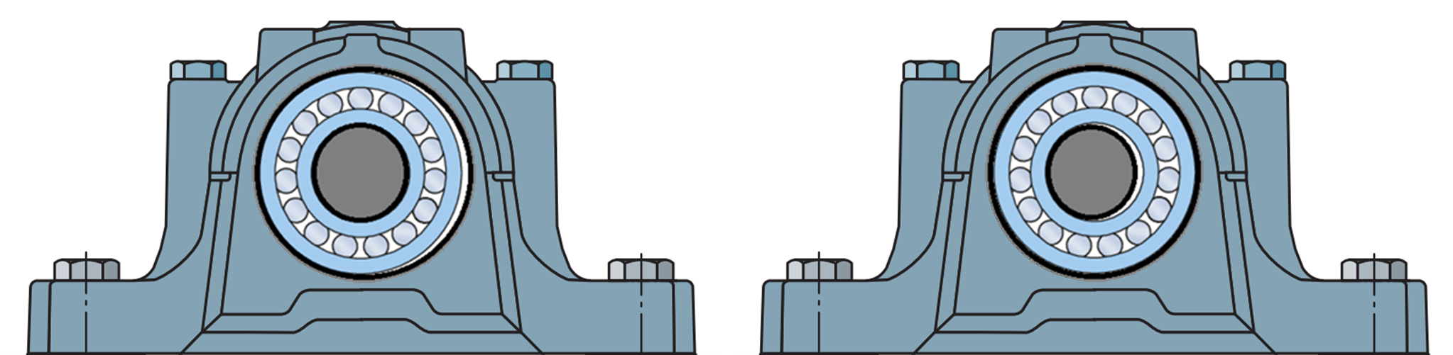 Przykład luzów mechanicznych, w oprawie - po lewej, na wale - po prawej.