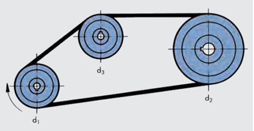 MARAT-Przekladnia-pasowa