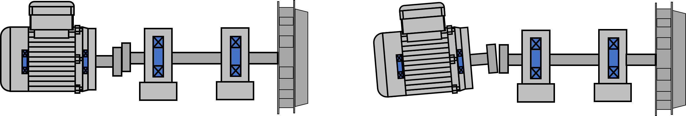 Przykład niewspółosiowości (równoległej - po lewej, kątowej - po prawej).