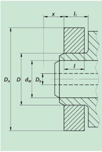 Pierścienie zaciskowe niezbędnym elementem nowoczesnego napędu maszyn.