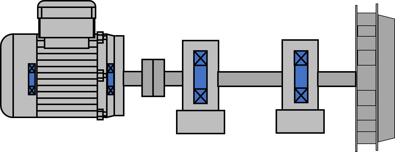 Szkic wentylatora z zaznaczonymi łożyskami